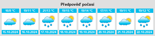 Výhled počasí pro místo Meckesheim na Slunečno.cz