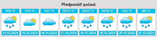 Výhled počasí pro místo Lütjenburg na Slunečno.cz