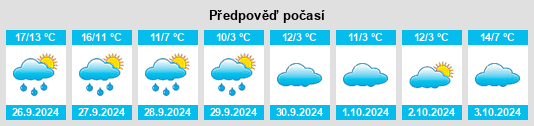 Výhled počasí pro místo Lohnsfeld na Slunečno.cz