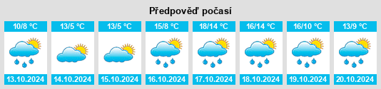 Výhled počasí pro místo Lohnde na Slunečno.cz