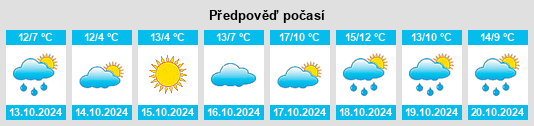 Výhled počasí pro místo Lichtensee na Slunečno.cz