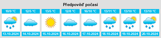 Výhled počasí pro místo Lemgrabe na Slunečno.cz