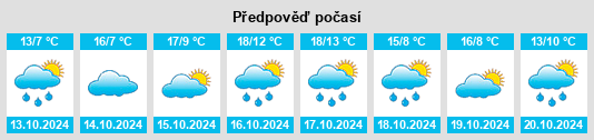 Výhled počasí pro místo Lemberg na Slunečno.cz