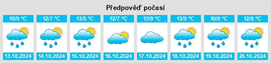 Výhled počasí pro místo Lehsten na Slunečno.cz