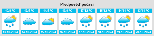 Výhled počasí pro místo Lehrte na Slunečno.cz