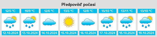 Výhled počasí pro místo Lauenburg na Slunečno.cz