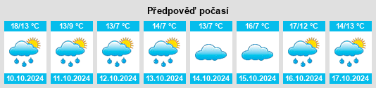 Výhled počasí pro místo Ketsch na Slunečno.cz