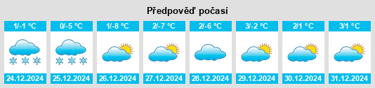 Výhled počasí pro místo Kaltenstein na Slunečno.cz