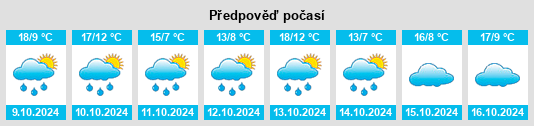 Výhled počasí pro místo Jesenwang na Slunečno.cz