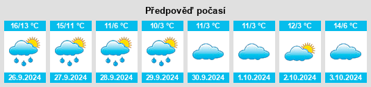 Výhled počasí pro místo Höringen na Slunečno.cz