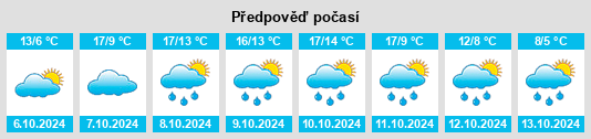 Výhled počasí pro místo Helbra na Slunečno.cz