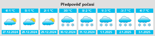 Výhled počasí pro místo Harmuthsachsen na Slunečno.cz