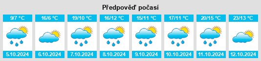 Výhled počasí pro místo Haimhausen na Slunečno.cz