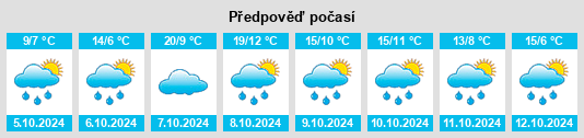 Výhled počasí pro místo Gstadt am Chiemsee na Slunečno.cz