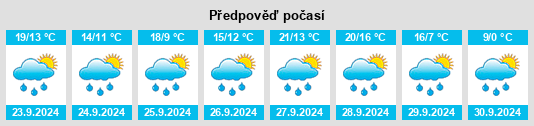 Výhled počasí pro místo Gollenshausen am Chiemsee na Slunečno.cz