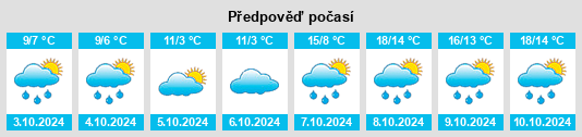 Výhled počasí pro místo Geschwenda na Slunečno.cz