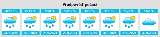 Výhled počasí pro místo Geratskirchen na Slunečno.cz