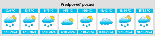 Výhled počasí pro místo Geisleden na Slunečno.cz