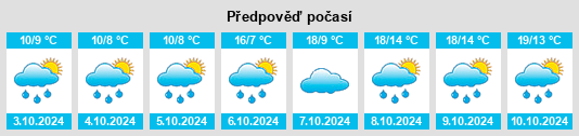 Výhled počasí pro místo Gebenhofen na Slunečno.cz