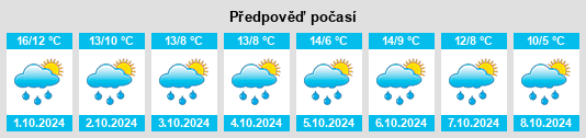 Výhled počasí pro místo Erlenbach am Main na Slunečno.cz