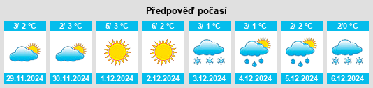 Výhled počasí pro místo Enzklösterle na Slunečno.cz