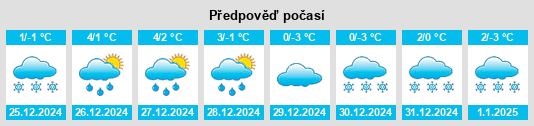 Výhled počasí pro místo Elterlein na Slunečno.cz