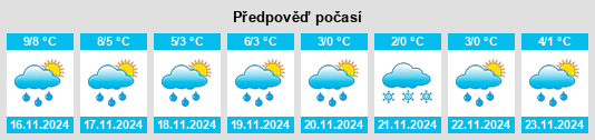 Výhled počasí pro místo Elpersbüttelerdonn na Slunečno.cz