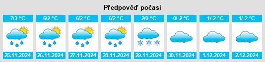 Výhled počasí pro místo Ehrenfriedersdorf na Slunečno.cz