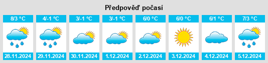 Výhled počasí pro místo Ebersdorf bei Coburg na Slunečno.cz