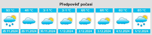 Výhled počasí pro místo Dittelbrunn na Slunečno.cz