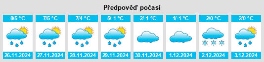 Výhled počasí pro místo Daßlitz na Slunečno.cz