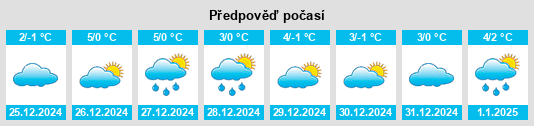 Výhled počasí pro místo Dannheim na Slunečno.cz