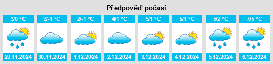 Výhled počasí pro místo Cunnersdorf na Slunečno.cz