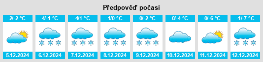 Výhled počasí pro místo Nový horní rybník na Slunečno.cz