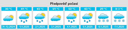 Výhled počasí pro místo Burkau na Slunečno.cz