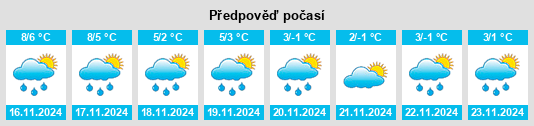 Výhled počasí pro místo Bremen na Slunečno.cz