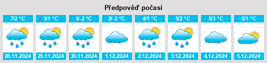 Výhled počasí pro místo Lipno (Hadravova Rosička) na Slunečno.cz