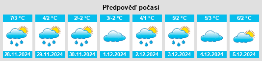 Výhled počasí pro místo Litečník na Slunečno.cz