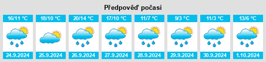 Výhled počasí pro místo Bavaria na Slunečno.cz