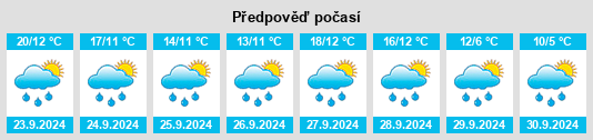 Výhled počasí pro místo Arnstadt na Slunečno.cz