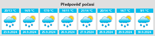 Výhled počasí pro místo Anwalting na Slunečno.cz