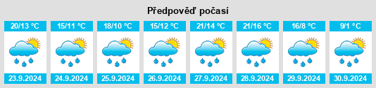 Výhled počasí pro místo Ampfing na Slunečno.cz