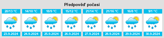 Výhled počasí pro místo Ammersdorf na Slunečno.cz