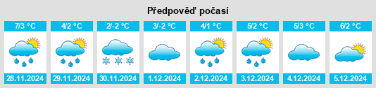 Výhled počasí pro místo Lípovský rybník na Slunečno.cz