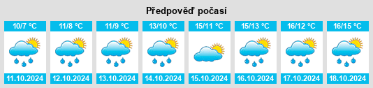 Výhled počasí pro místo Bohola na Slunečno.cz