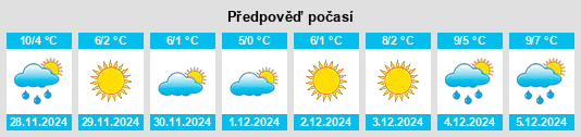 Výhled počasí pro místo Tréon na Slunečno.cz