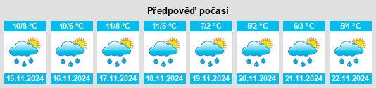 Výhled počasí pro místo Tancarville na Slunečno.cz