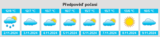 Výhled počasí pro místo Sommecaise na Slunečno.cz