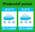 Počasí Hořice (okres Jičín)