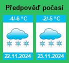 Počasí Deštné v Orlických horách